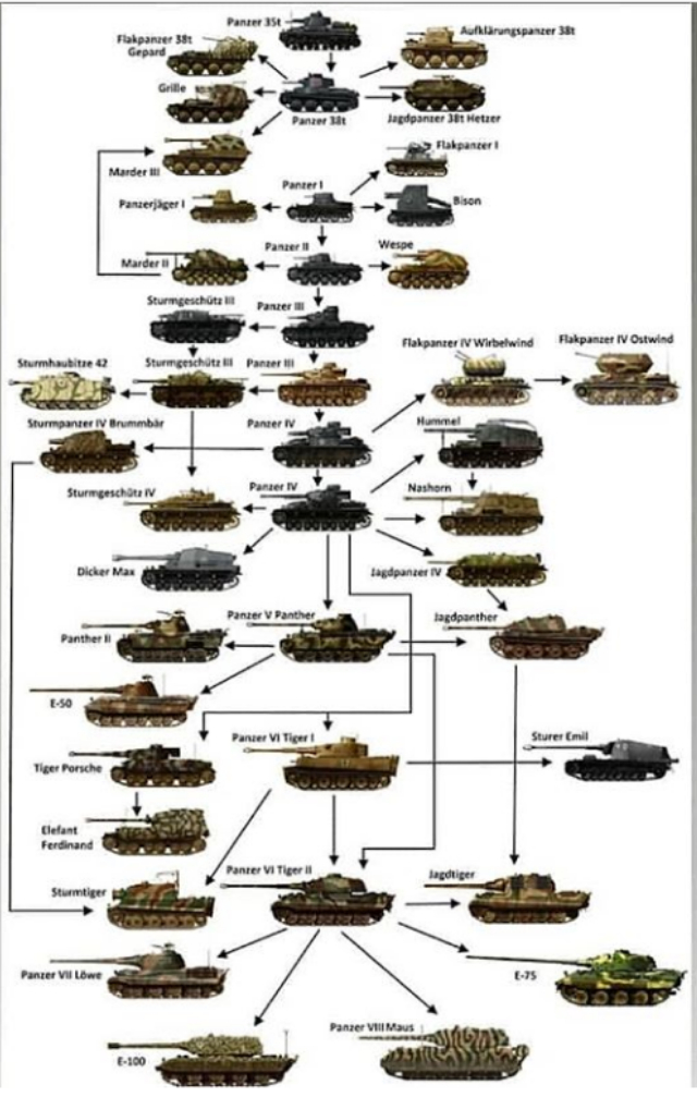 Panzer.jpg