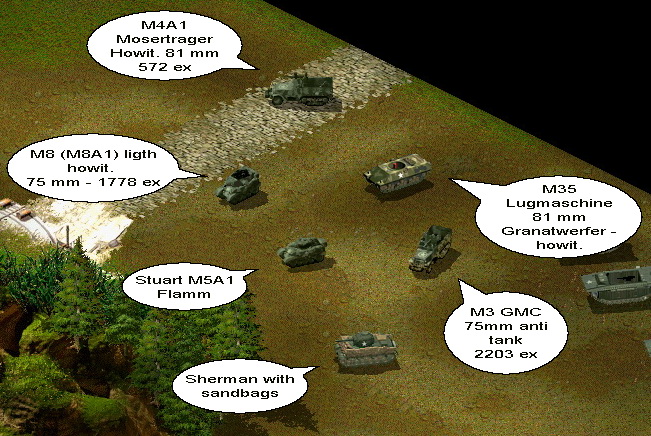 USA units